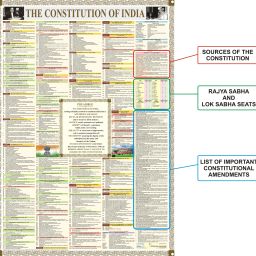 ncp INDIA &, WORLD MAP (POLITICAL & PHYSICAL) and INDIA CONSTITUTION CHART ( PACK OF 5) All Map/Chart Size : 28 X 40 inch ( 70X 100 cm) . MOST HELPFUL IN UPSC, PCS, SSC, RILWAYS & OTHER COMPETITIVE EXAMS : PAPER PRINT : COMBO OF 5 Paper Print image 3