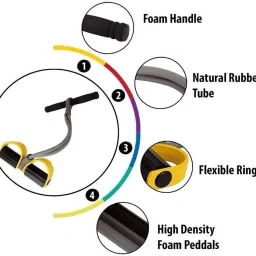 alwick Rubber Pull String Waist Reducer Exerciser Resistance Tube for Body Shaper Ab Exerciser image 5