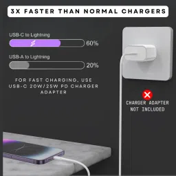 RoarX Lightning Cable 3 A 1 m PVC W PD Fast Charging Type C to Lightning Cable Compatible for iPhone 11, X, XR, 12, 12 Pro, 12 mini, 13 , 13 Pro, 13 Pro Max, 14, 14 plus, 14 pro, 14 pro max fast charging for apple data cable c type image 2
