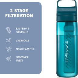 650 ml Water Purifier Bottle-image-89