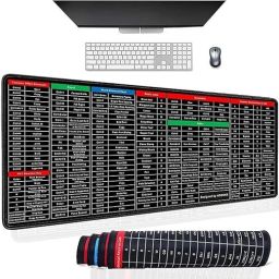 Matty Keyboard Pad Non Slip Base Mousepad-picture-25