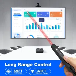 BTS Wireless Presenter Remote RF 2.4GHz USB Presentation Remote for Mac/Keynote/PC/Laptop/PPT Presenter image 3