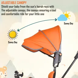 dugri Tricycle Canopy Tricycle with Soft Seat,Front-Back Basket,Parental Push Handle World Best Canopy Tricycle for Babys with New Colours Tricycle image 2