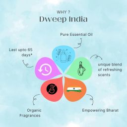 dweep india Musk Car Freshener Diffuser image 5