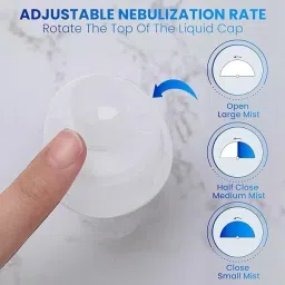 LUXUS Universal Combo Nebulizer Kit Replacement Parts for all Nebulizers Nebulizer image 5