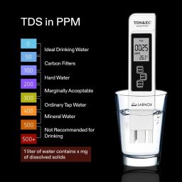 TDS EC Meter|pH Orp bottle | Water Testing Kit|Digital TDS EC Temperature Meter Digital TDS Meter-image-37
