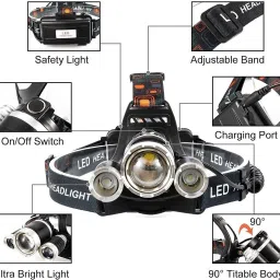 jamunesh enterprise Headlamp Torch, Waterproof USB Rechargeable Headlight For Trekking 3 hrs Torch Emergency Light image 2