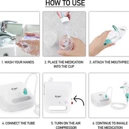 MCP Air Compressor Handy Nebulizer with complete kit Nebulizer image 3