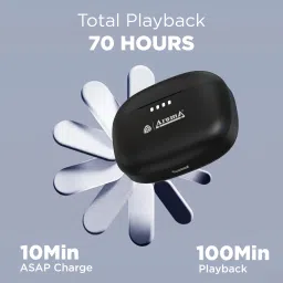 aroma NB138 Ascrow 32dB Active Noice Cancellation 70H* Fast Charging Earbuds Bluetooth Headset image 2