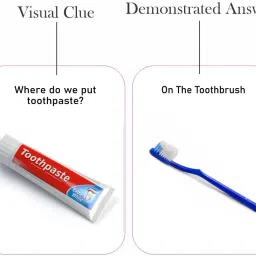 speechgears Where Questions Flashcards image 5