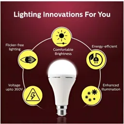 guggu Surya Emergency Bulb 12W Rechargeable LED Emergency Light_Pack of 2 NH459 4 hrs Bulb Emergency Light image 4