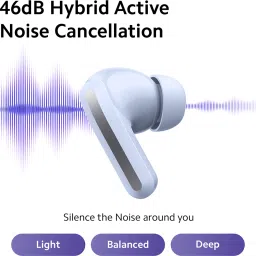 mi Buds 5 with 46dB Hybrid ANC earbuds, Quad-Mic AI ENC , Dual Device Connection Bluetooth Headset image 3