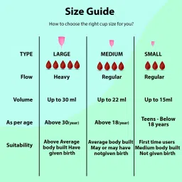 gaaza valley Small Reusable Menstrual Cup image 4