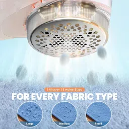 sitrus -Electric Cloth Lint/Fluff/Fuzz Remover Lint Roller Electric Clothes Lint Remover Fabrics Trimmer Sweater Pill Fluff Fuzz Shaver Lint Roller Lint Roller image 4