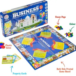 Business India Board Game 5 In 1 Game n Ludo, Snakes Ladder, Car Race, Cricket Educational Board Games-image-37