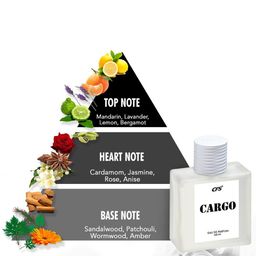 CFS Cargo White & Stylus Set Of 2 Long Lasting Eau De Parfum - 100ml Each image 3