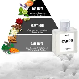 CFS Cargo & Begin Set Of 2 Long Lasting EDP - 100 ml - 25 ml image 4