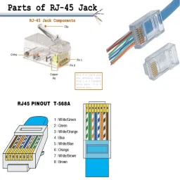 BALRAMA 100pc NT Gold Plated Cat5 RJ45 Connector Cat5E 8P8C Modular Ethernet Cable Head Plug CCTV Cable Cat5 Connector RJ 45 Plug Connector Professional Quality RJ45 Module Plugs Crimping Networking PACK of 100 Network Interface Card image 3
