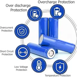 nilesawar X12 1205 mAh 18650 Lithium-Ion Rechargeable for Multi-Purpose Battery image 3