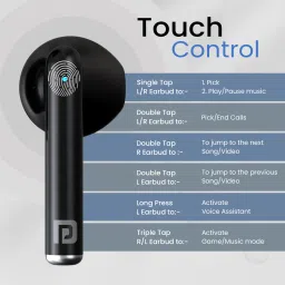 portronics Twins S20 In Ear TWS Earbuds With 35 Hour Playtime,Touch Control,Low Latency Bluetooth Headset image 5
