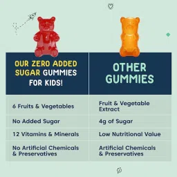 little joys Brain Development Kit for Kids 2-6 years | Nutrimix 350g & Brain Gummies 30N image 5