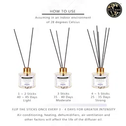 SOUL & SCENTS Transparent 2 Pcs Jasmine & Midnight Rose Reed Diffuser Set With 6 Sticks image 4
