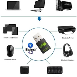 OG X NEXSA USB WiFi Adapter 600mbps 5ghz 2 in One Combo WiFi and BT Dongle RTL8821CU Data Card image 4
