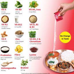 good monk Healthy 50+ Nutrition Mix (Add to Food) - Multivitamin with Probiotics image 5