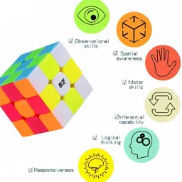 a4d QY Speed Cube Magic Puzzle Brainteaser Game Toy image 2