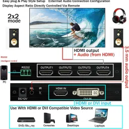 microware 2x2 Video Wall Controller 1 HDMI/DVI Input 4 HDMI Output with RS232 Control 32 inch Blu-ray Player image 4