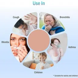 curecheck NebuGo Compact and Low Noice Compressor Machine for Child and Adult with Mask Nebulizer image 5
