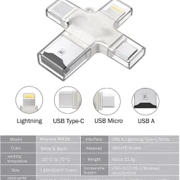 SwapME 4-in-1 OTG Card Reader Compatible with Apple, Android, Type-C Devices Card Reader image 5