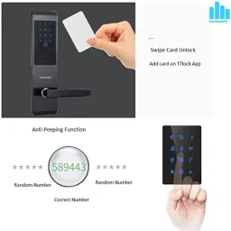 tuchware TW 9001 Silver (Left Handed) Smart Door Lock image 3