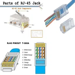 BALRAMA 100pc NT Gold Plated Cat5 RJ45 Connector Cat5E 8P8C Modular Ethernet Cable Head Network Interface Card image 3