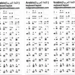 MTM [Pack of 3] Arabic-English Keyboard Sticker, Arabic keyboard sticker for Desktop, Laptop, Keyboard Keyboard Skin-22