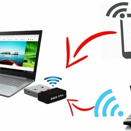 Clairbell USB Adapter image 4