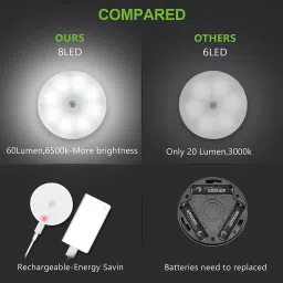 DHARMISHO Rechargeable Motion Sensor Home USB Charging Wireless Adhesive Light Pack OF 5 Smart Sensor Light image 2