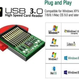 URBANBEATS HIGH QUALITY CARD READER (PACK OF 2 PCS) Card Reader image 4