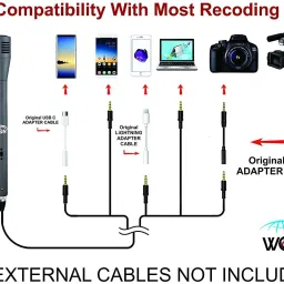 won Reporting Mic Reporter Microphone for Smartphone 3.5mm Plug Condenser Mobile Mic Microphone image 5
