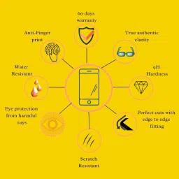 iWishKart Edge To Edge Tempered Glass for OnePlus Nord 5 5G, OnePlus Nord 5, 1+Nord 5 5G, 1+Nord 5, His_pk3, Military grade Edge to Edge Premium gorilla glass with Self Installation Guide - Wet & Dry wipes, Dust Absorber [With Warranty] image 2