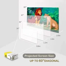 RHONNIUM Multimedia Projector Color LED LCD Video 400 lm LED Corded & Cordless Mobiles Portable Projector-11