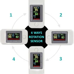 MCP S0811 Pulse Oximeter Pulse Oximeter image 4