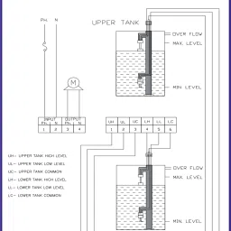 BPS BWL21P Water Level Controller Wired Sensor Security System image 2