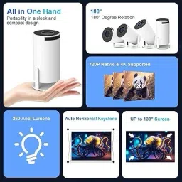 Sagar Enterprise Smart 4K LED Projector 720p Resolution 2500 Lumens (4500 lm / Remote Controller) Portable Projector image 5