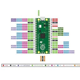 Official Raspberry Pi Pico WH (Soldered) image 4