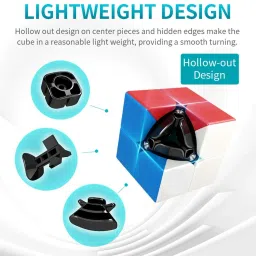 d eternal Cube 2x2 High Speed Stickerless Magic Cubes Puzzle Game Toy With Free Cube Stand image 3
