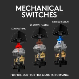 Logitech G512/Mechanical, RGB Lightsync Backlit Keys, GX Brown Tactile Key Switches Wired USB Standard Gaming Keyboard Compatible with Desktop, Laptop, Mac image 2