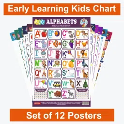 Complete Kids' Chart Set - 12 Educational Charts: ABCs, Hindi, Numbers, Fruits, Vegetables, Flowers, Multiplications, Shapes, Colours, Birds, Animals, Body Parts, Grains, Pulses - Explore, Learn, Grow Paper Print-29