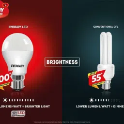 eveready 0.5 W Basic Standard B22 LED Bulb image 5