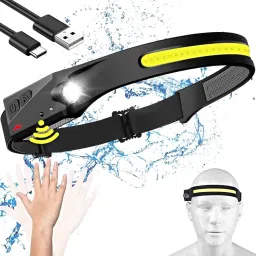 2in1 LED Headlamp LED Headlamp-image-70